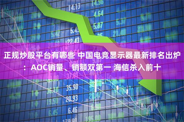 正规炒股平台有哪些 中国电竞显示器最新排名出炉：AOC销量、销额双第一 海信杀入前十